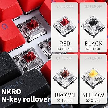 自作キーボード/gateron silent red-60% Gateron Silent スイッチ – Keychron Japan